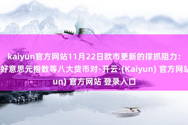 kaiyun官方网站11月22日欧市更新的撑抓阻力：金银原油+好意思元指数等八大货币对-开云·(Kaiyun) 官方网站 登录入口